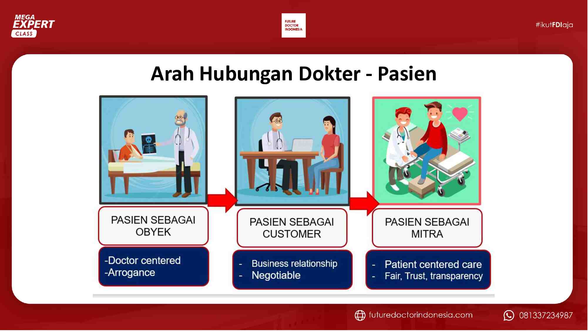 [day-1]-etik-profesionalisme-dan-patient-safety-dalam-praktek-kedokteran-di-igd-dilema-etik-di-igd-566